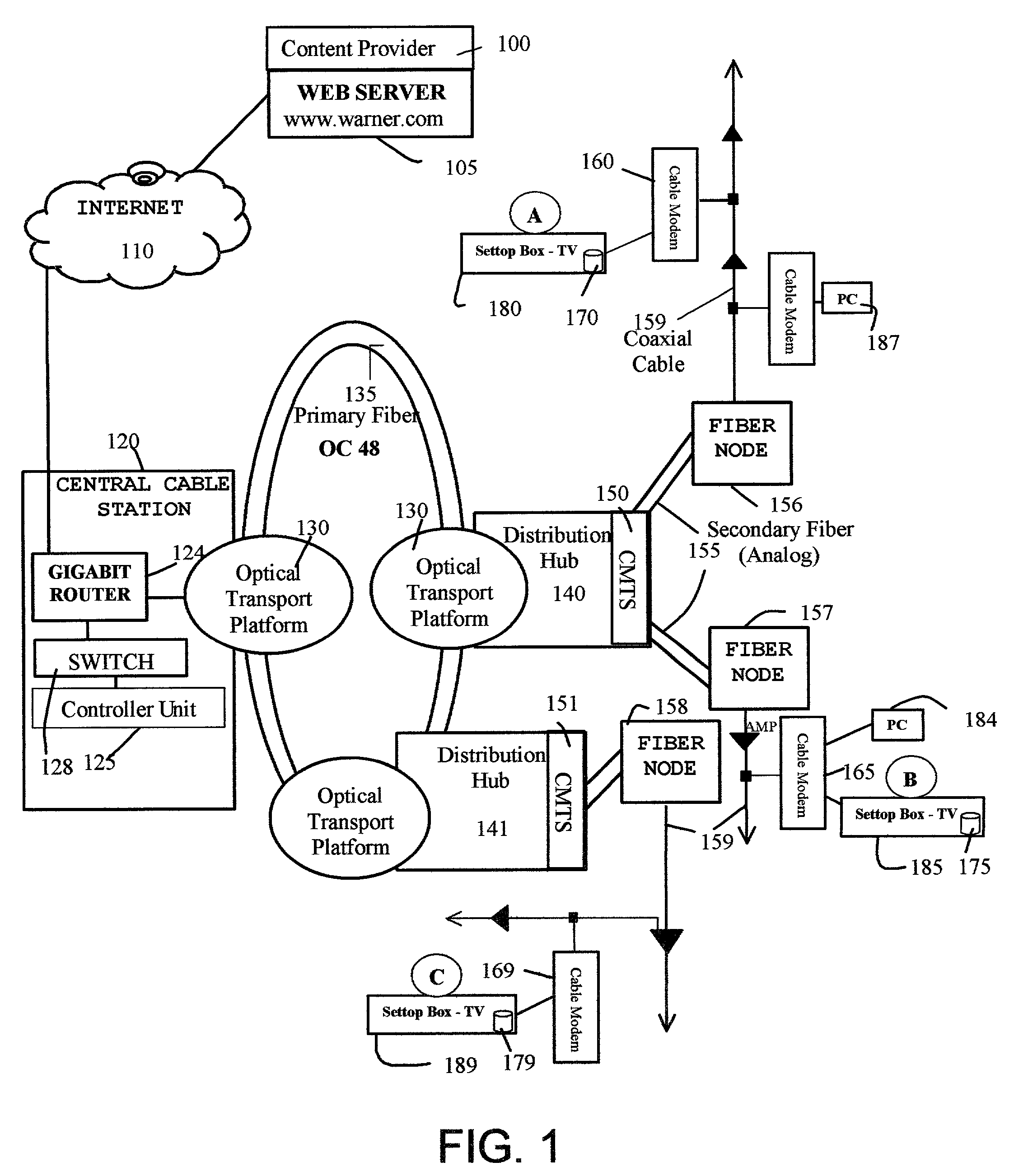 System and method for distributed storage and presentation of multimedia in a cable network environment