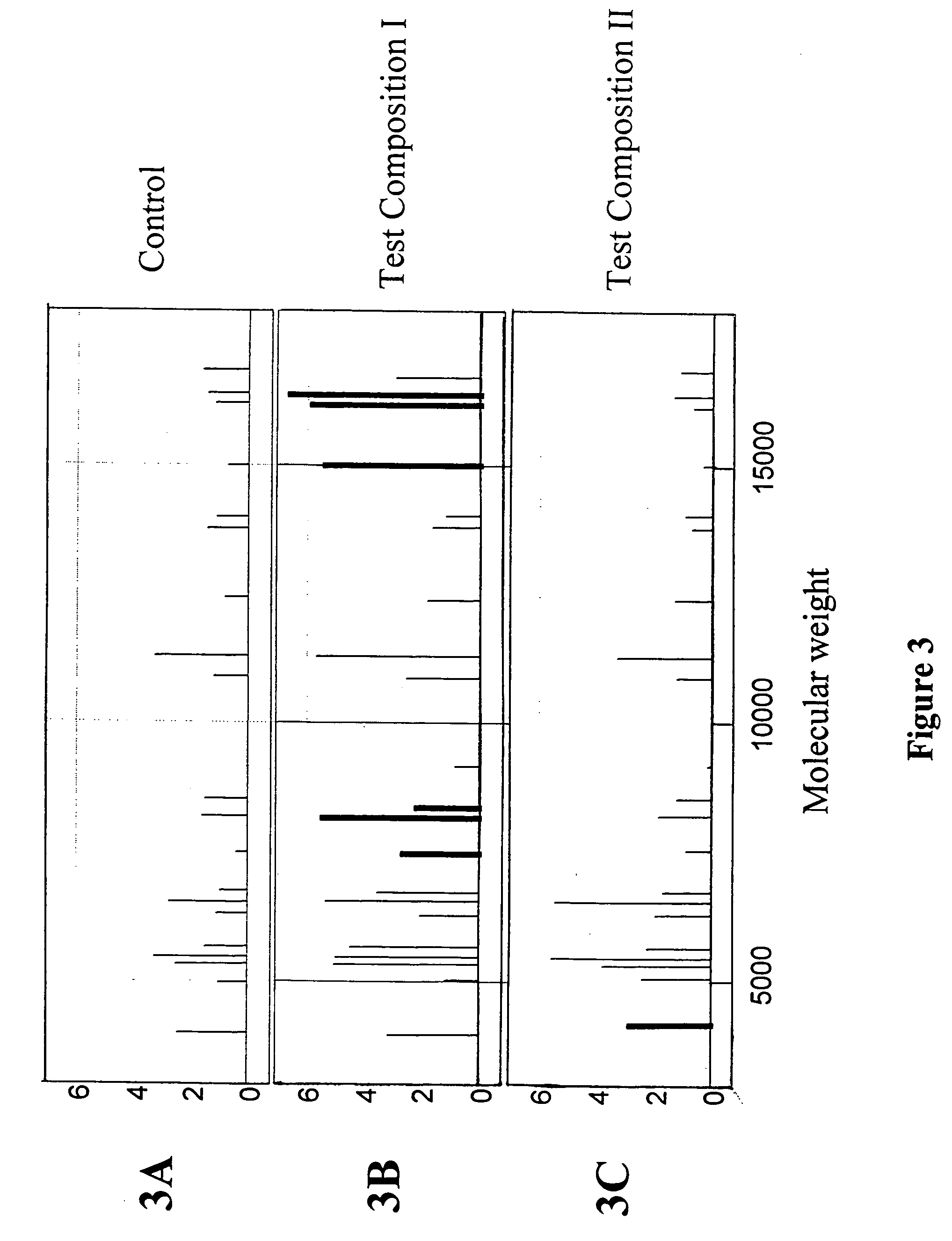 Toxicity typing using liver stem cells