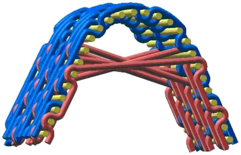 Forming method and application of high-shape-memory, high-flexibility and negative-Poisson-ratio fabric