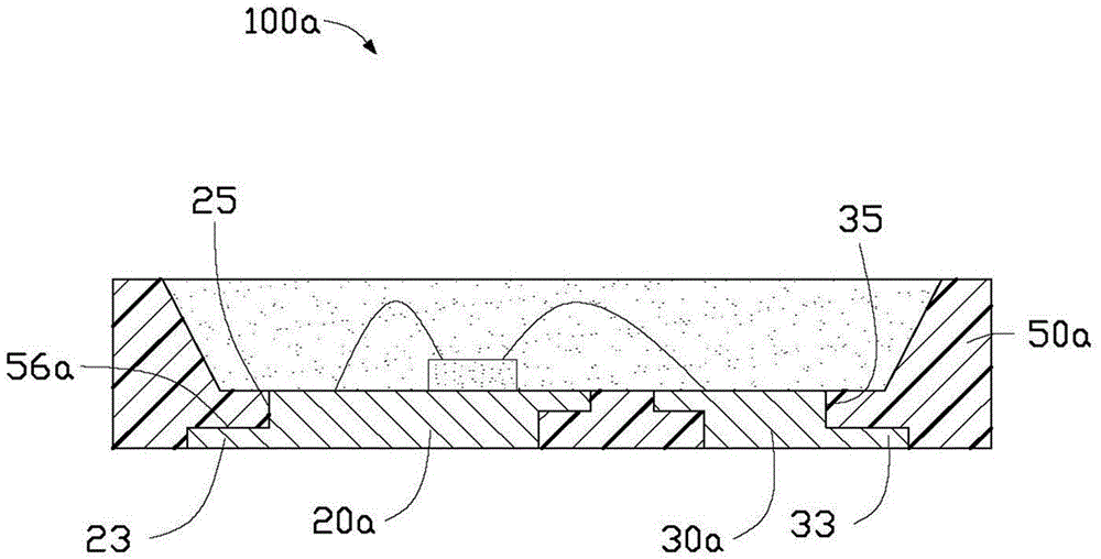 Light-emitting diode-packaging structure