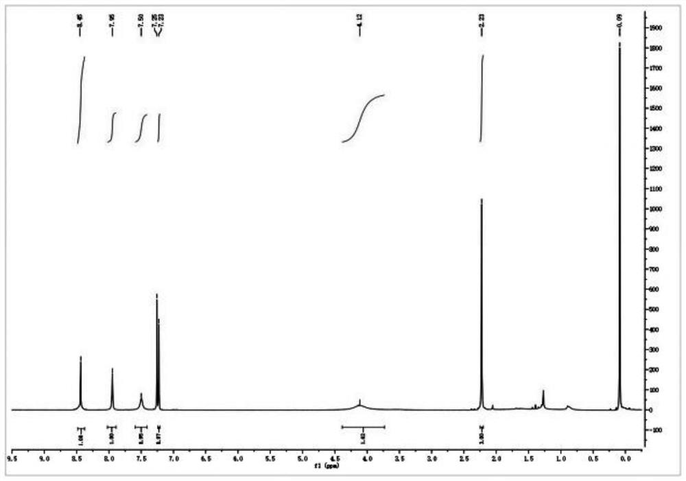 Intermediate for synthesizing sulfentrazone and synthesis method