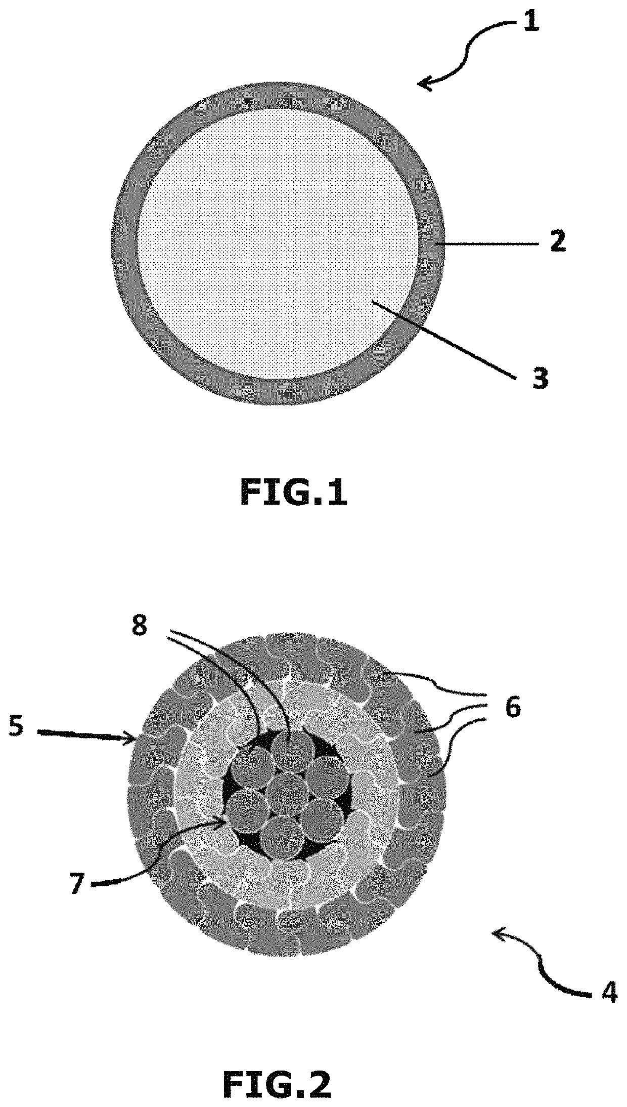 Aluminium-alumina composite material and its method of preparation