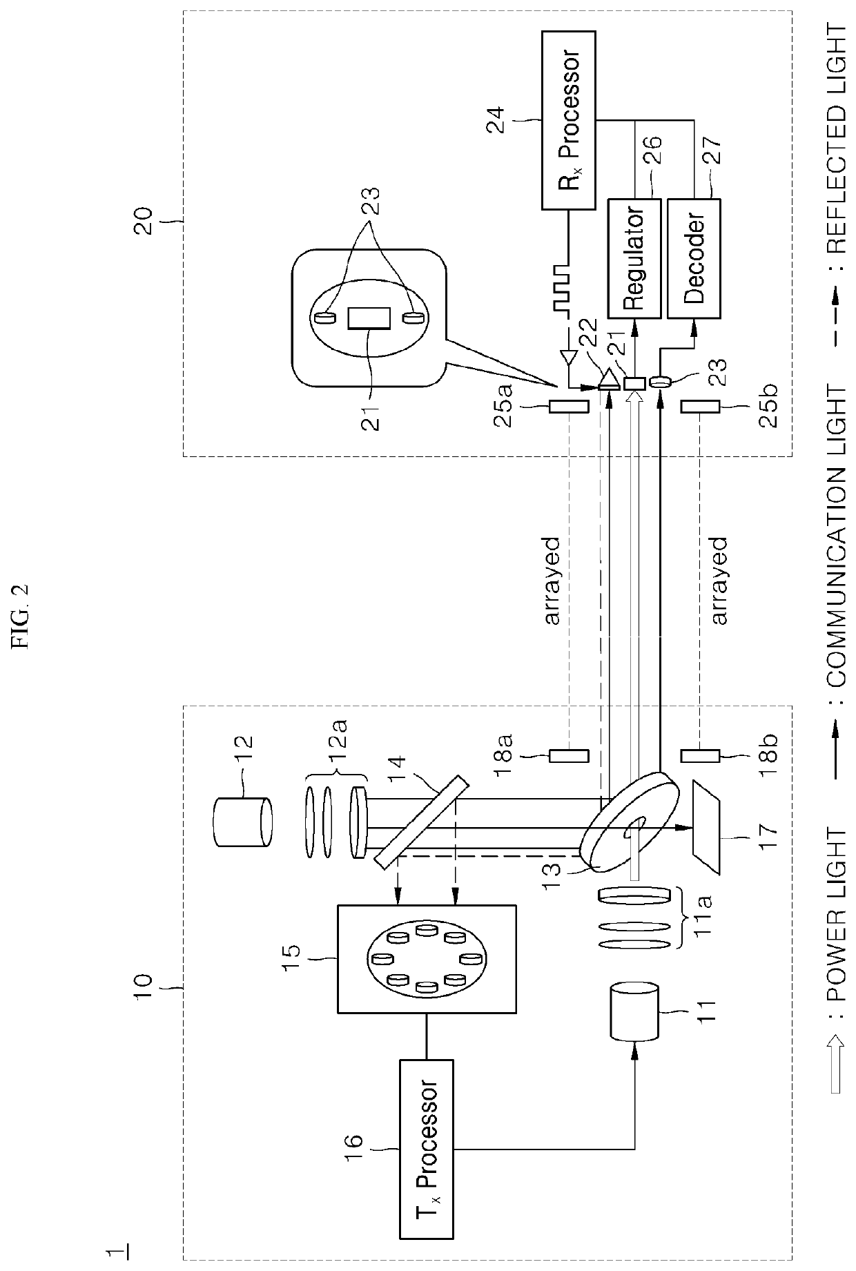 Optical wireless power transfer system performing bidirectional communication