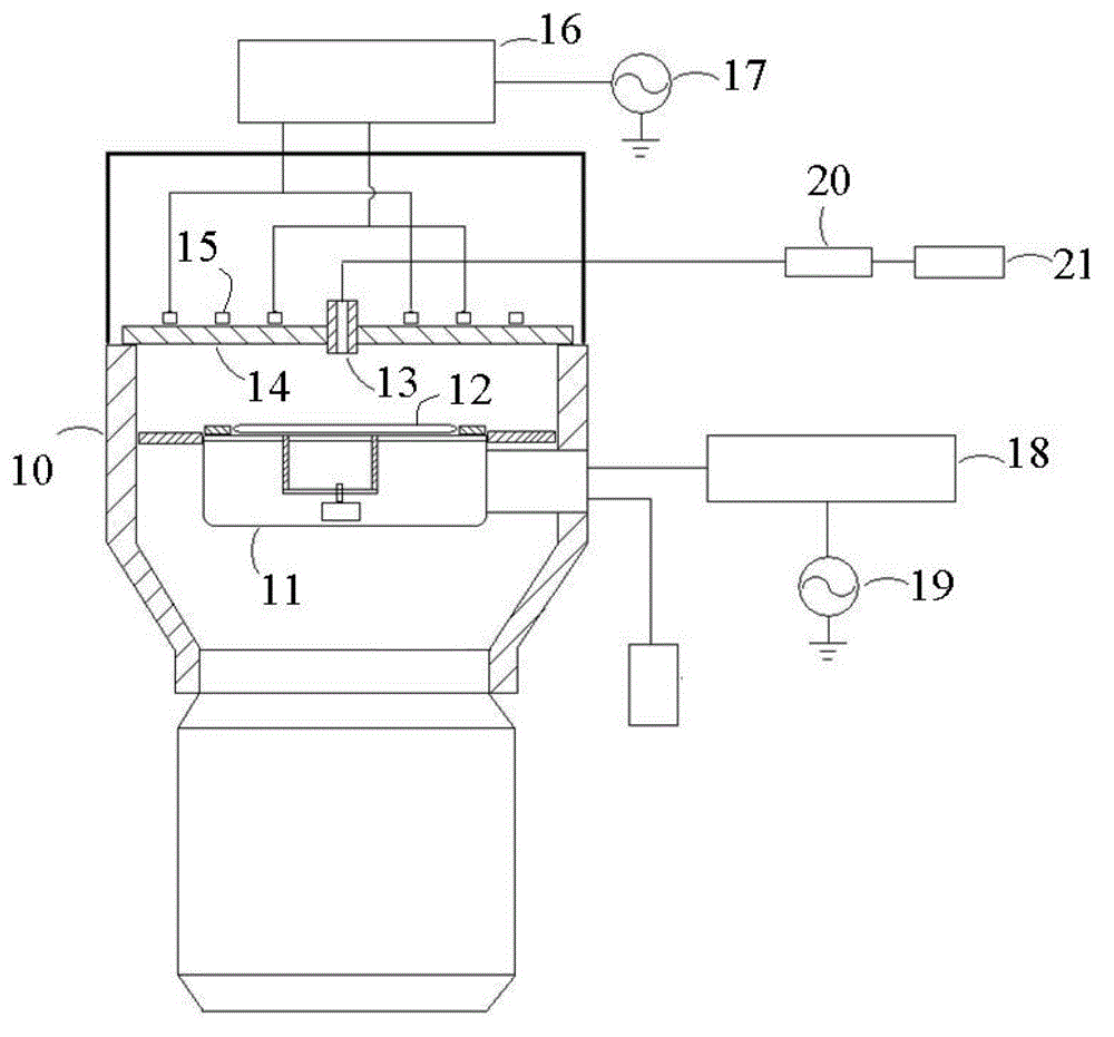 Gas intake system and substrate processing equipment