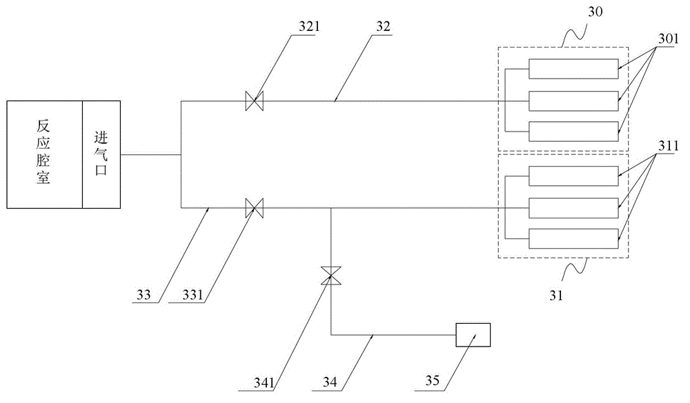 Gas intake system and substrate processing equipment