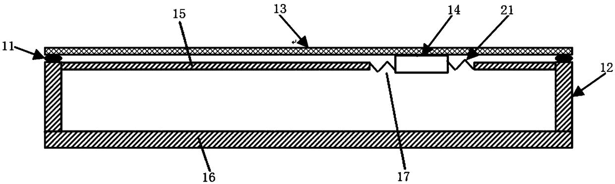 Electronic display equipment and electronic equipment