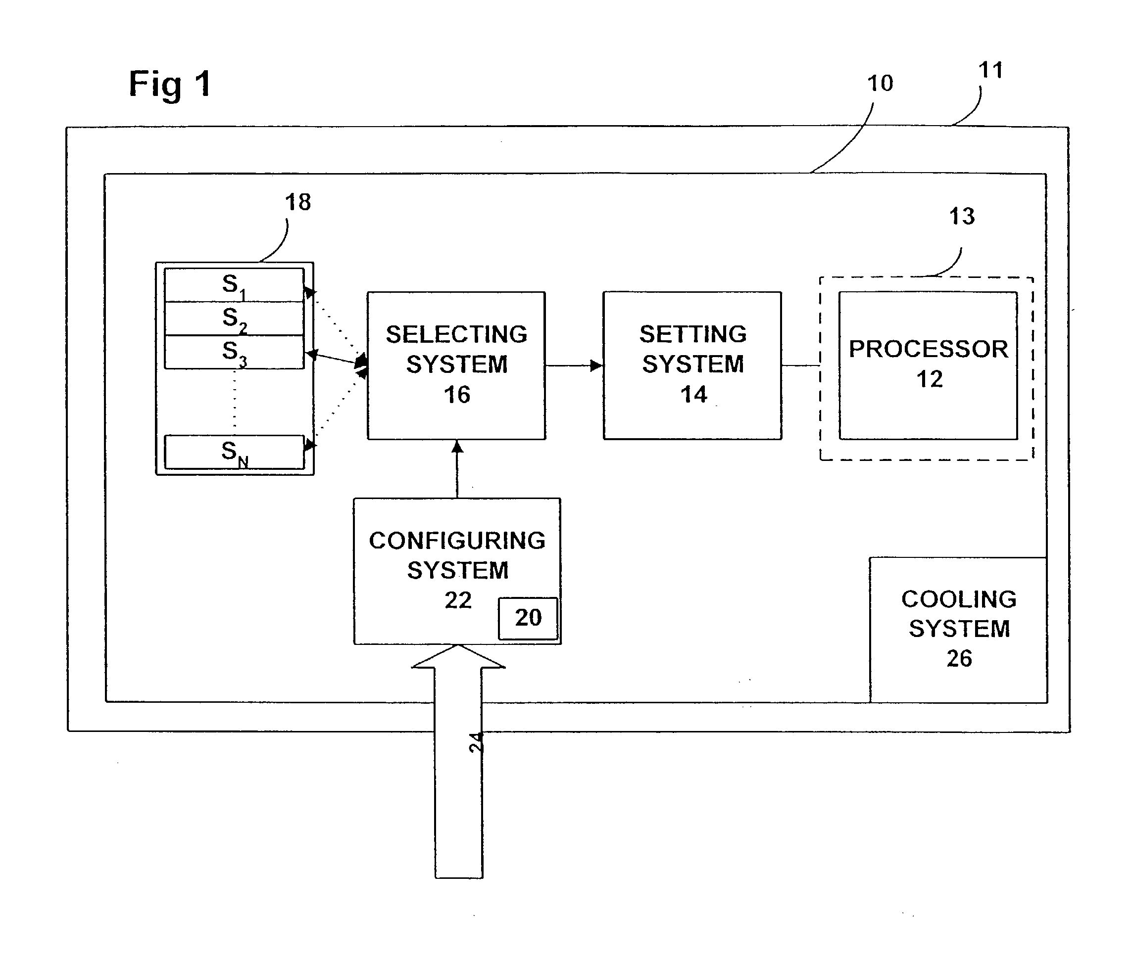 Configuring computer systems