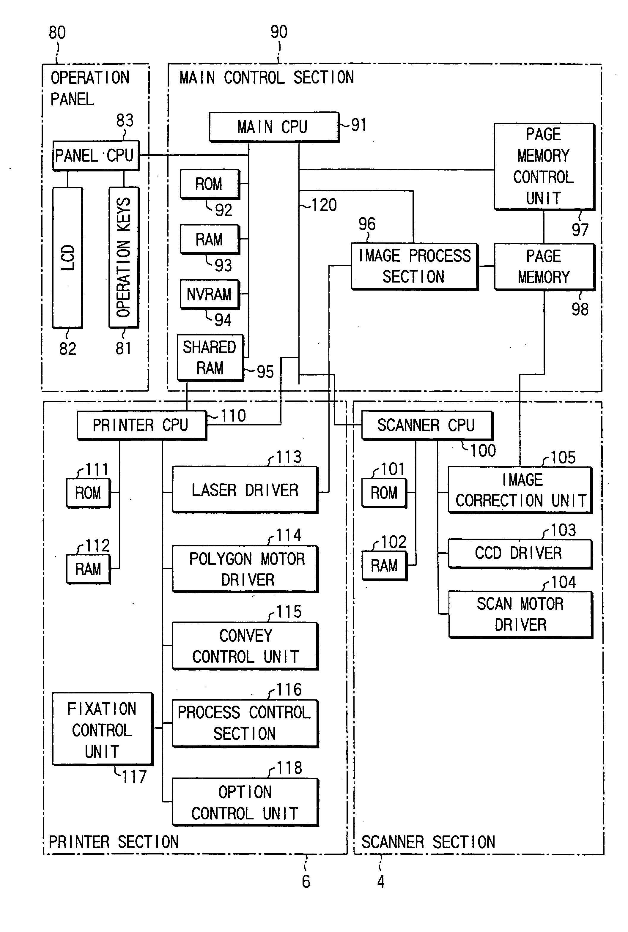 Image reading apparatus and image reading method