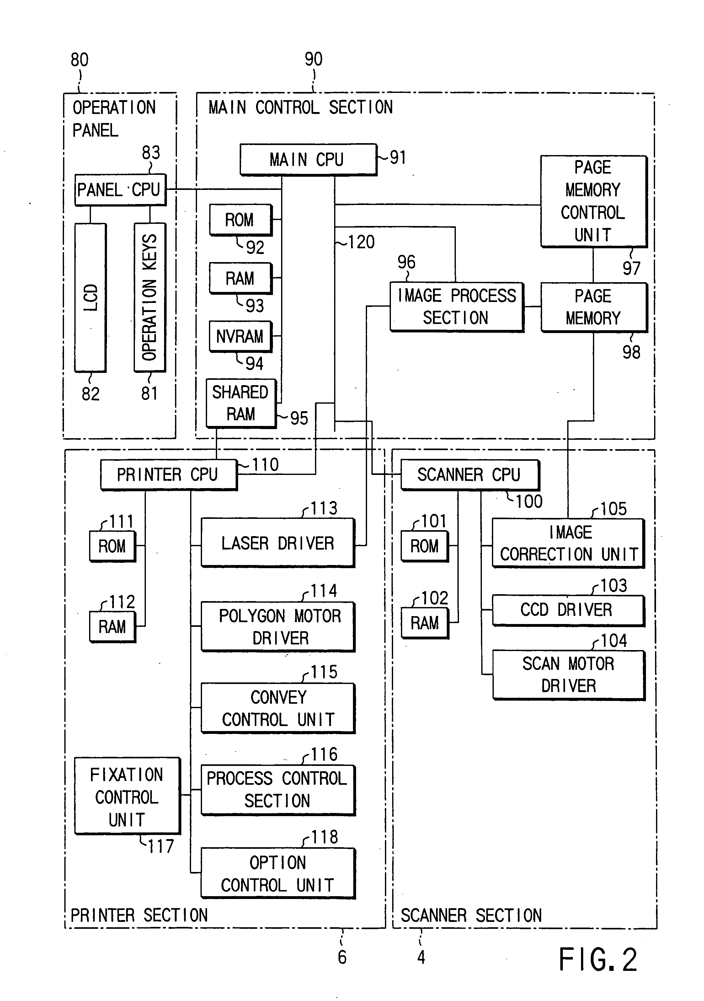 Image reading apparatus and image reading method