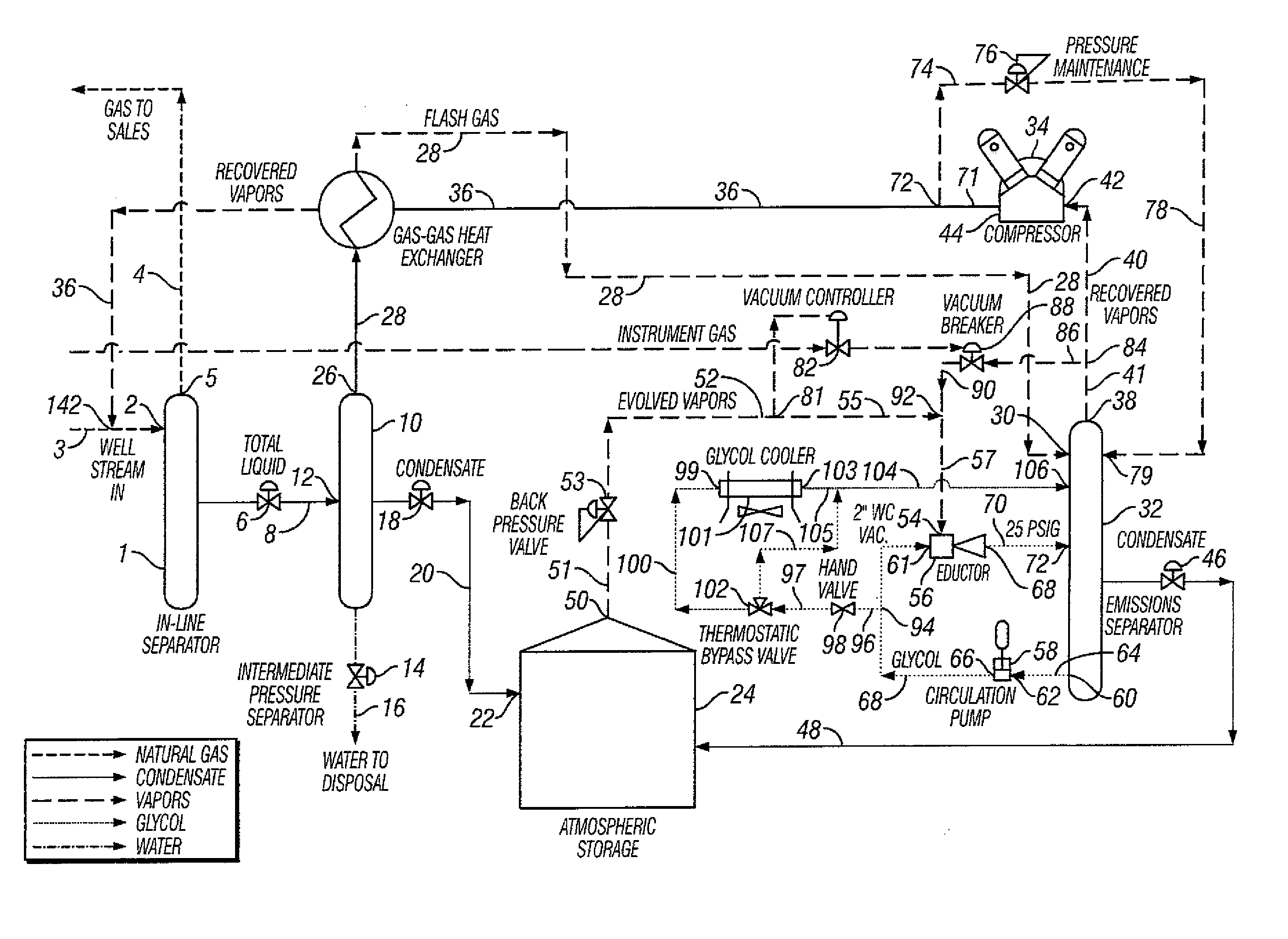 Vapor process system