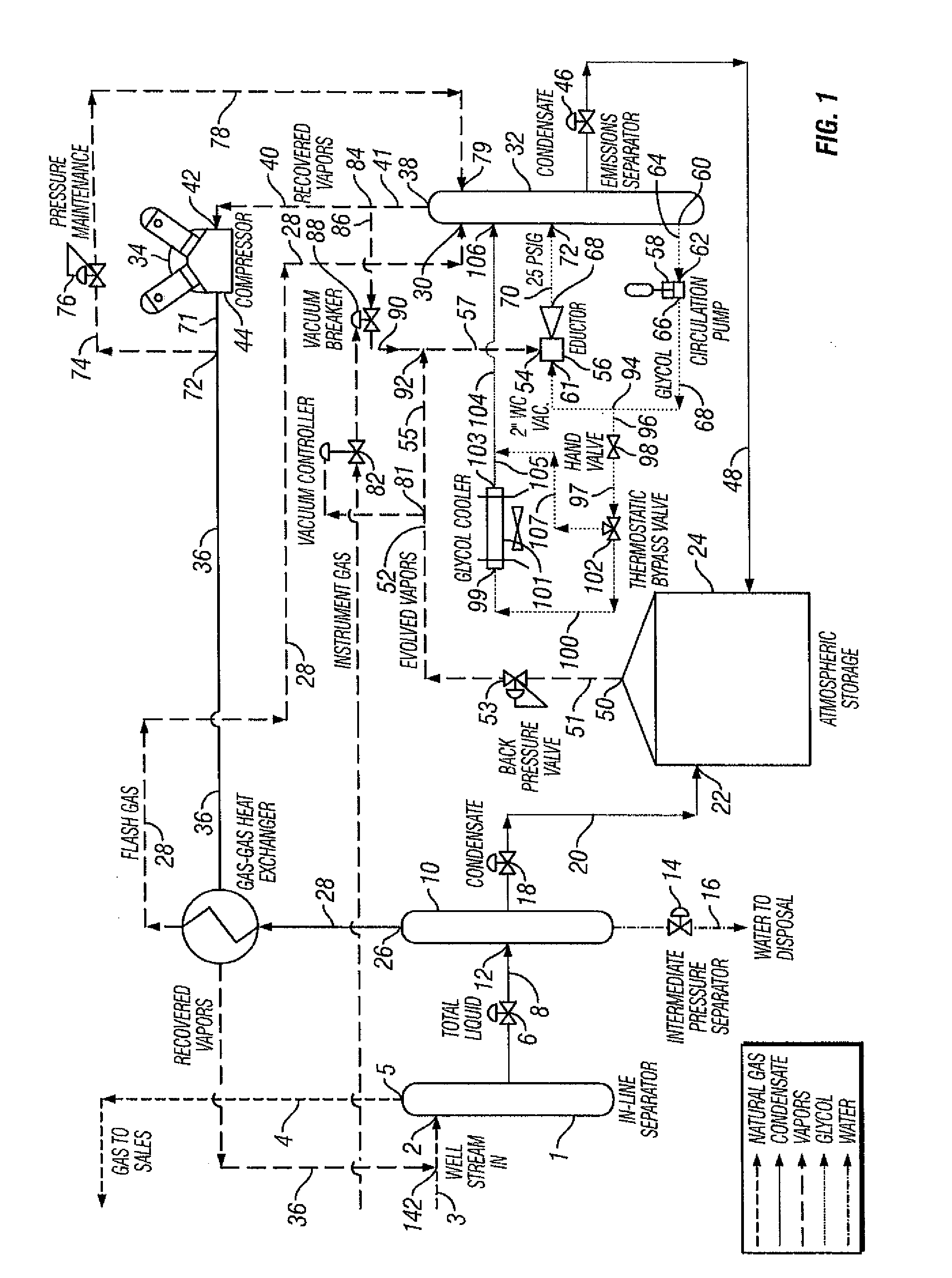 Vapor process system