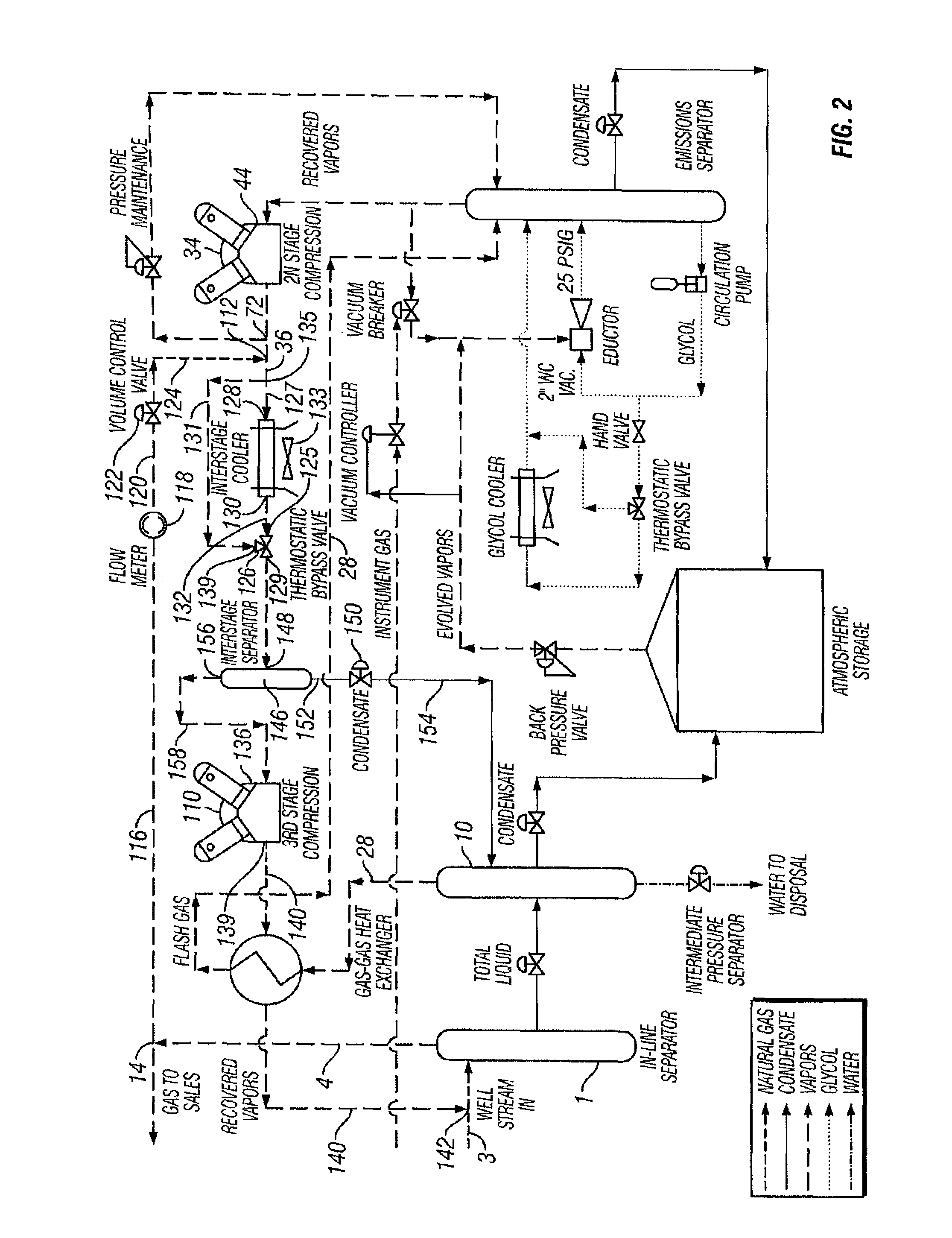 Vapor process system