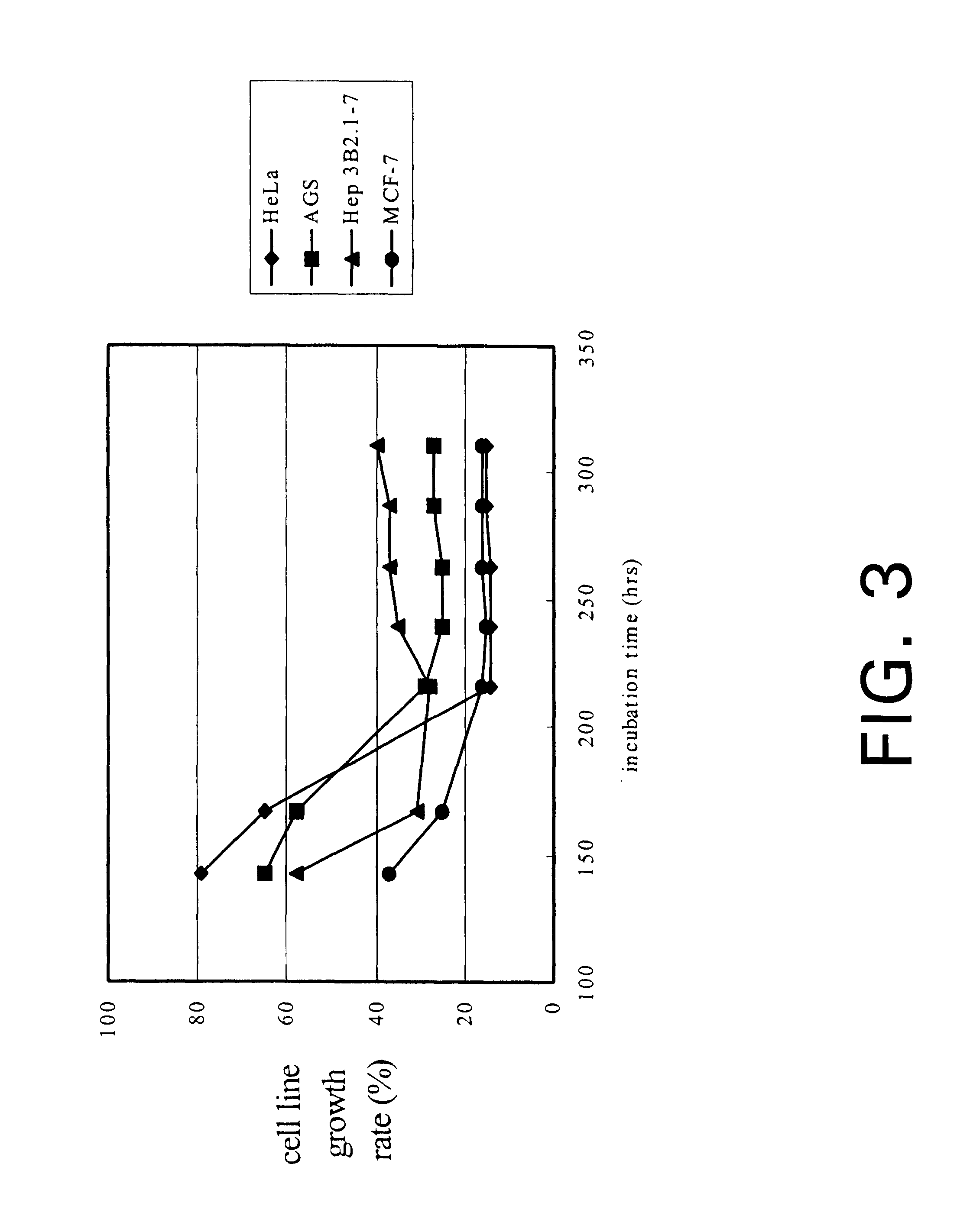 Isolate of Antrodia camphorata process for producing a culture of the same and product obtained thereby