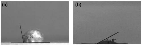 Lithium battery diaphragm, preparation method thereof, and lithium battery using the same