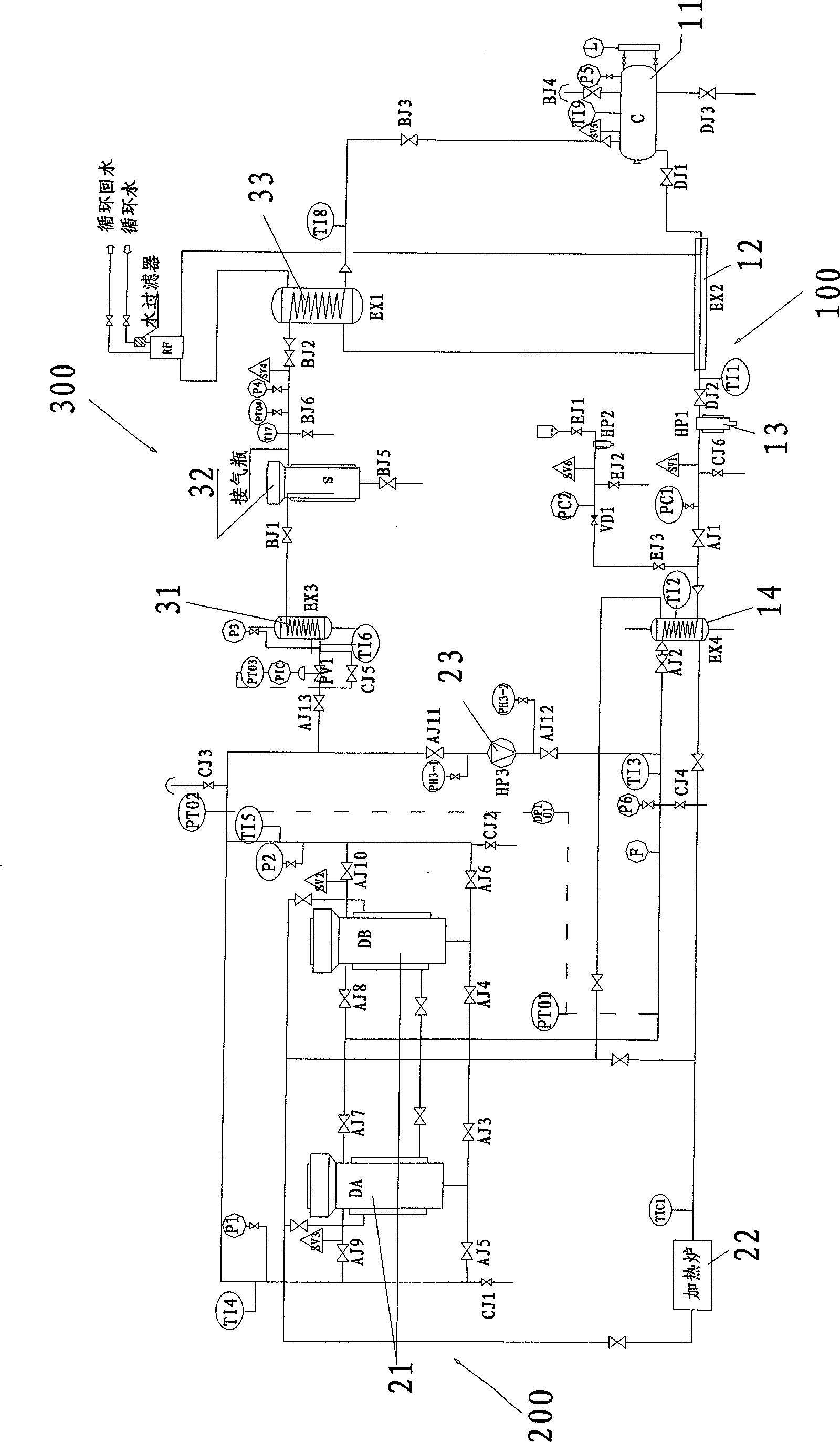 Production system adopting super-critical fluid to conduct continuous dyeing and production technology