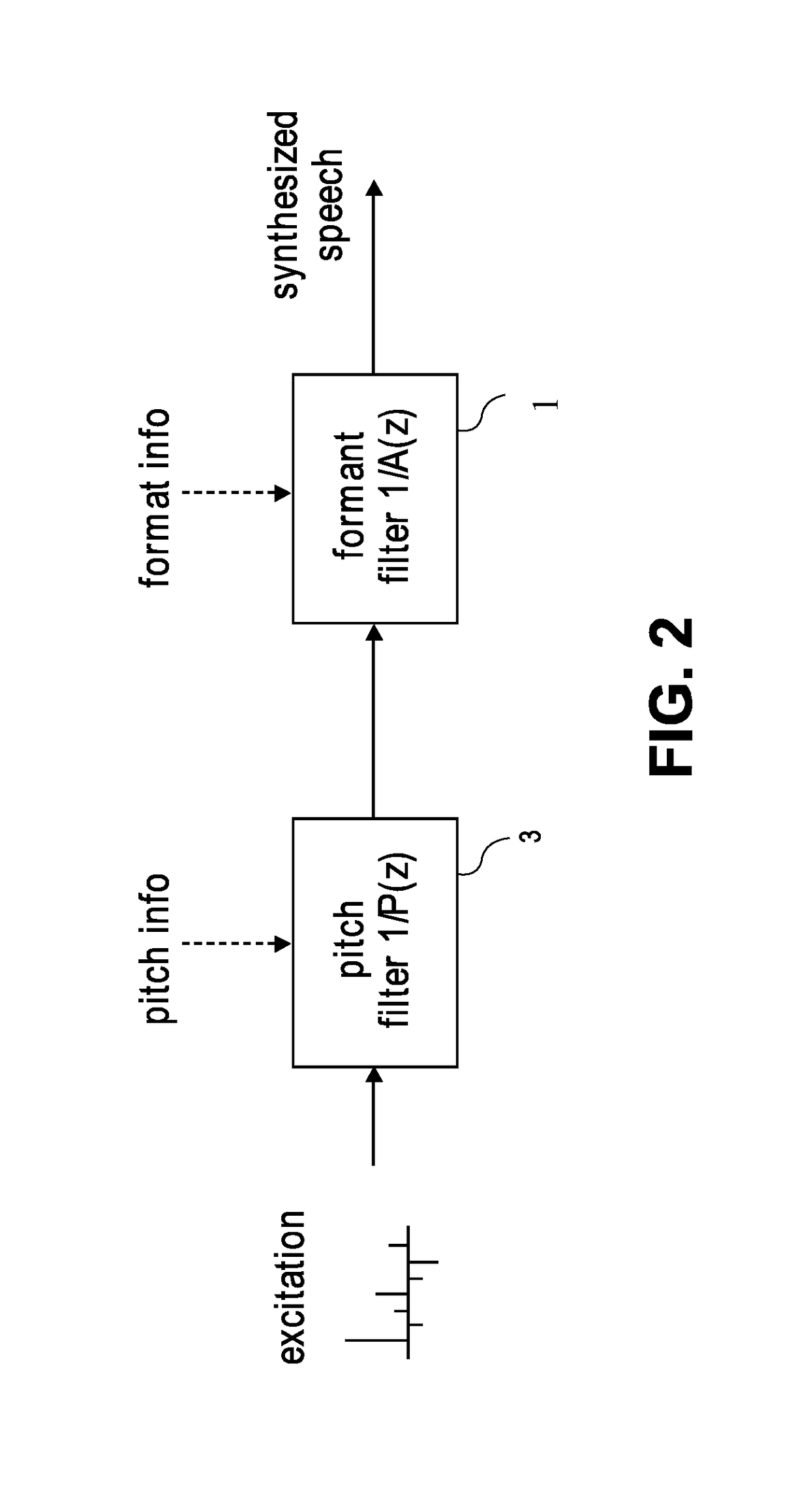 Speech Model-Based Neural Network-Assisted Signal Enhancement