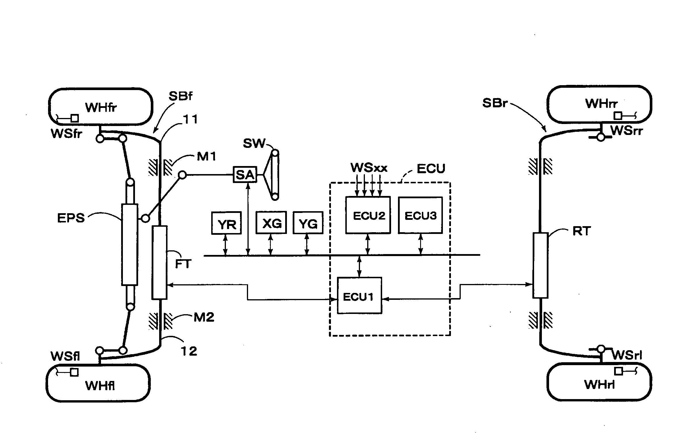 Stabilizer control device