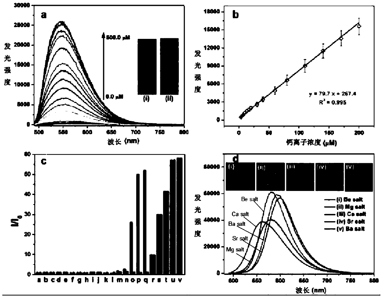 Synthesis method of phosphorescence molecular probe for specific detection on calcium ions and application