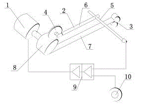 Glass fiber yarn constant-tension pay-off device