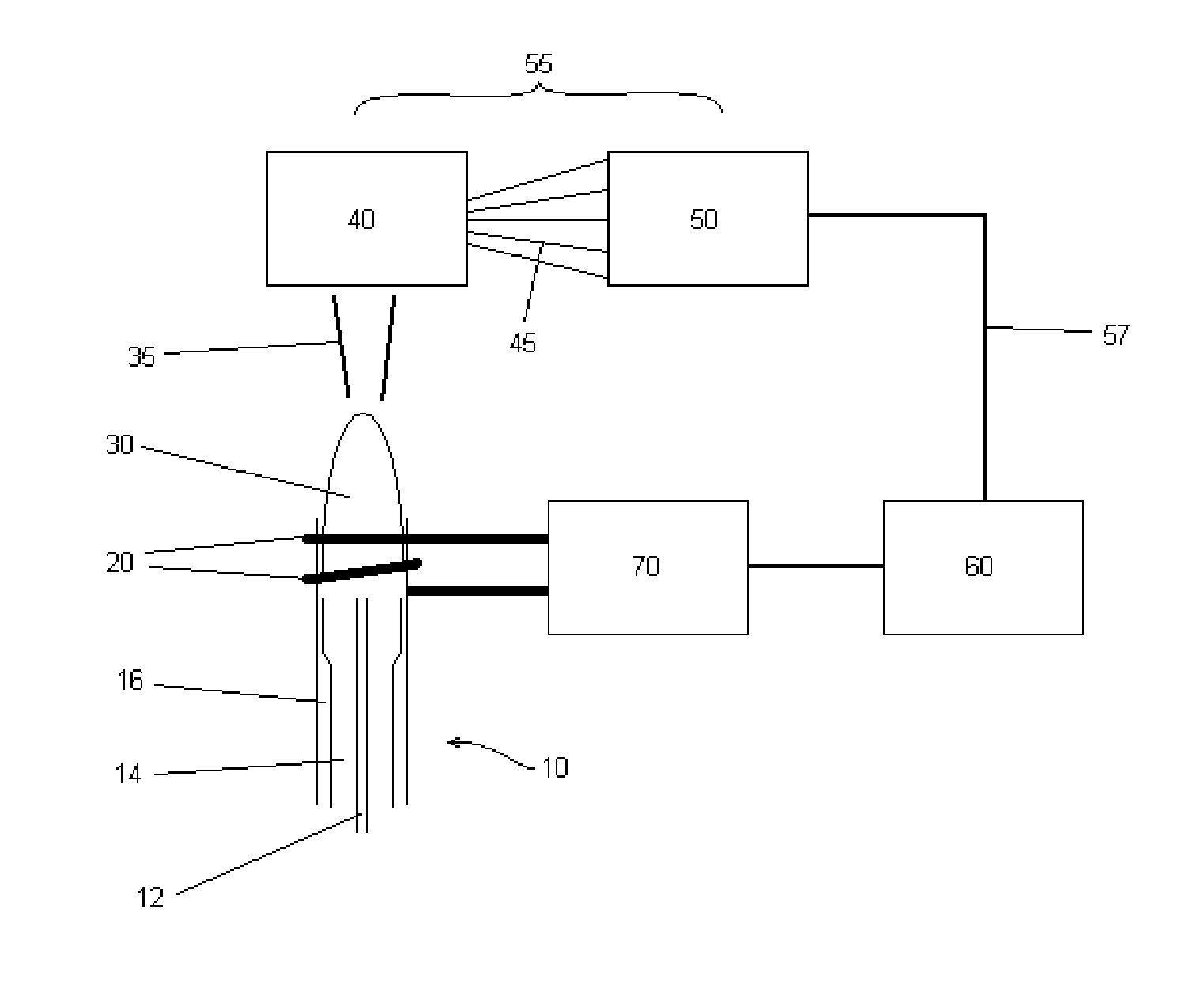 Method and apparatus for control of a plasma for spectrometry