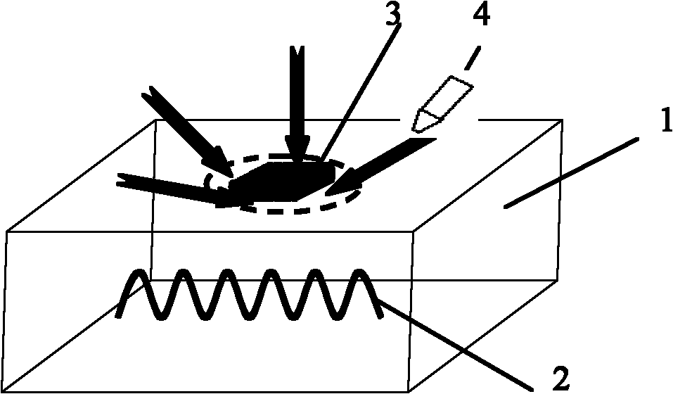 Durability tester for temperature controller