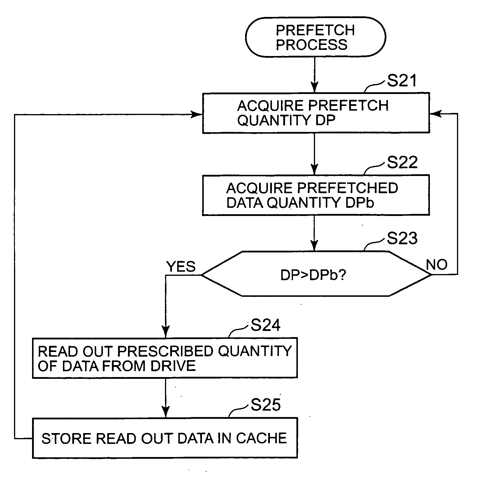 Storage system and storage system control method