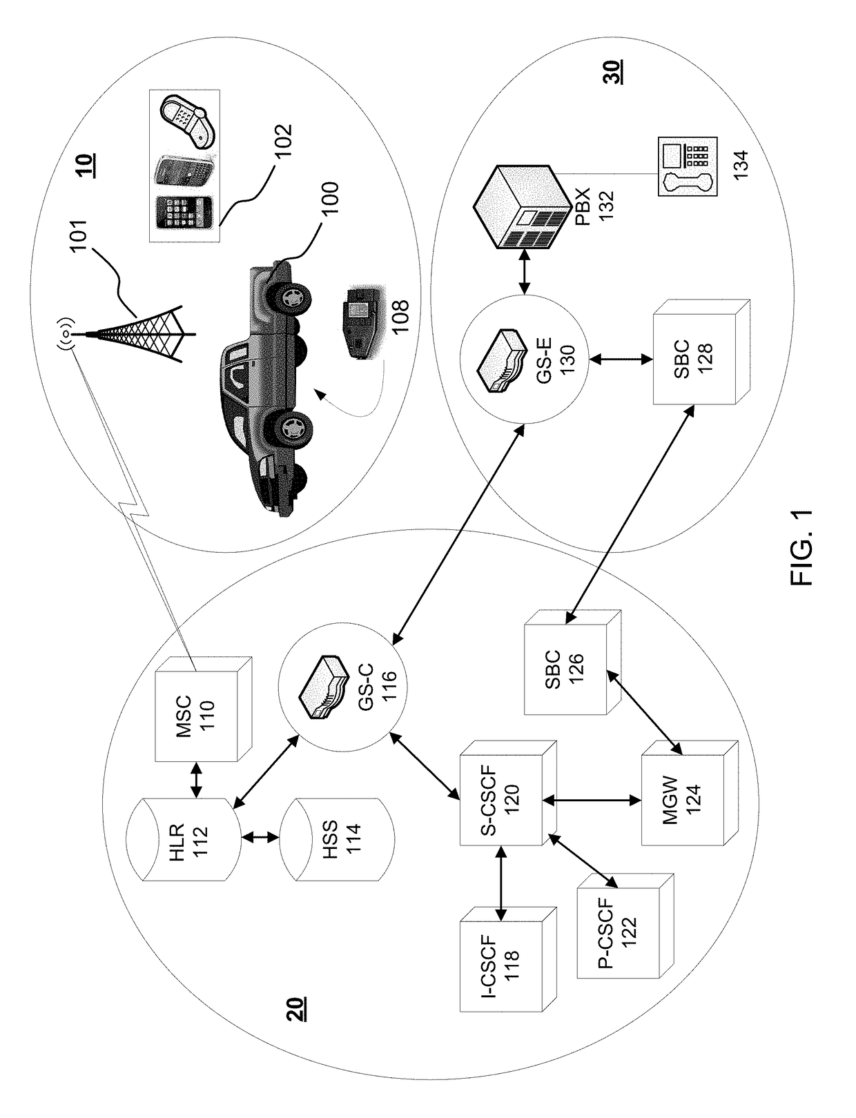 Vehicle-to-everything (V2X), vehicle-to-vehicle (V2V) and vehicle-to-infrastructure (V2I) policy for managing distracted driving