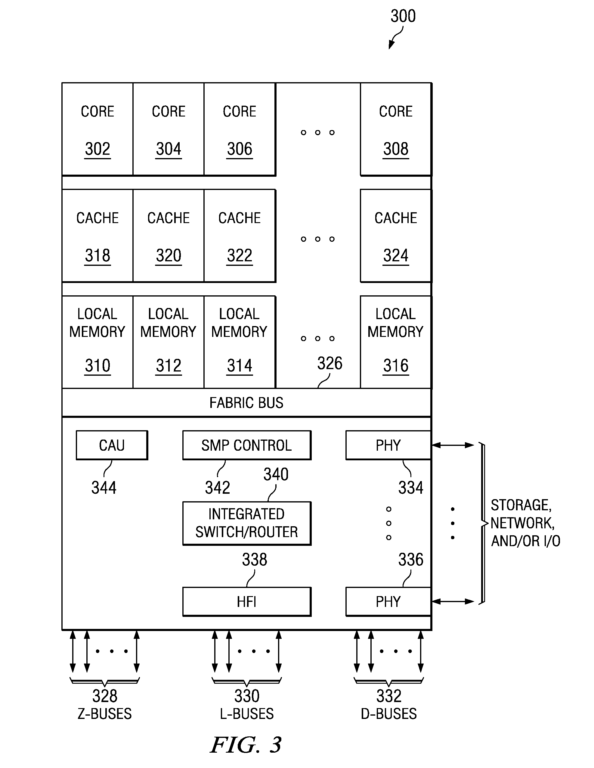 System and Method for Providing a Fully Non-Blocking Switch in a Supernode of a Multi-Tiered Full-Graph Interconnect Architecture