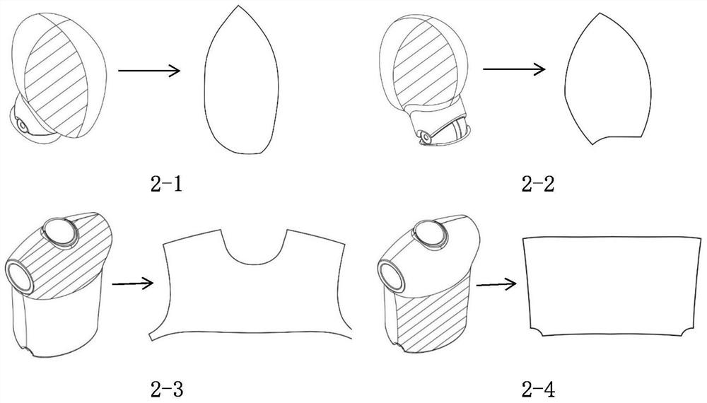 Thermal manikin manufacturing method based on flexible stretchable heating film and thermal manikin