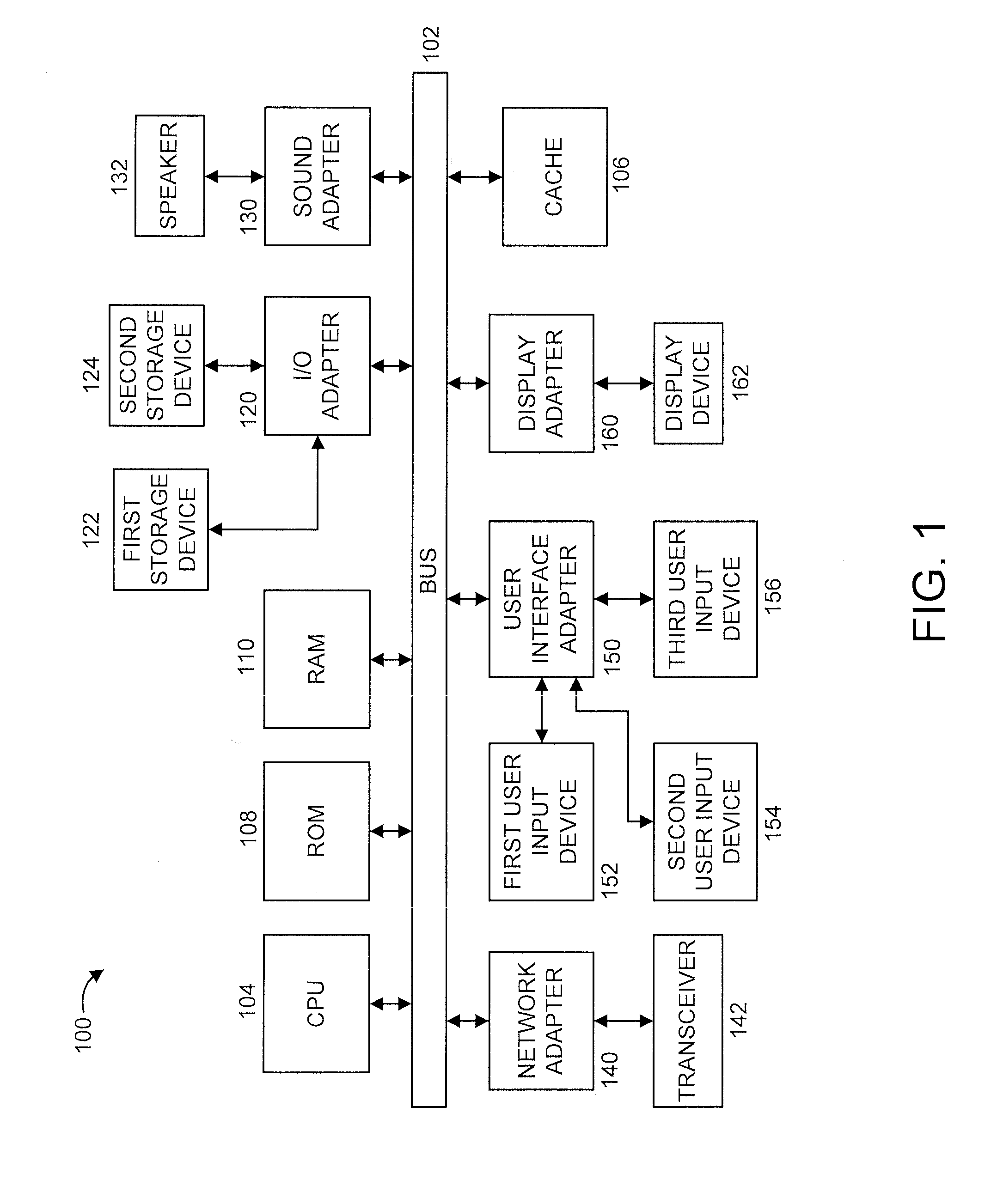 Integrated optimal placement, sizing, and operation of energy storage devices in electric distribution networks