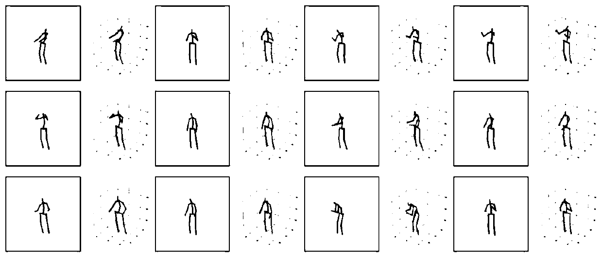 Human body three-dimensional joint point prediction method based on grouping regression model