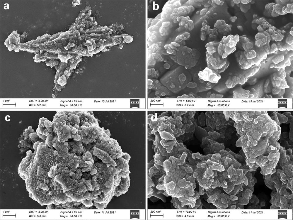 Modified copper phthalocyanine, preparation method, application and blue electronic ink