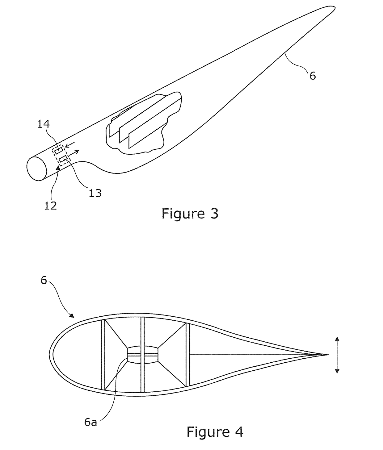 Control system for a wind turbine