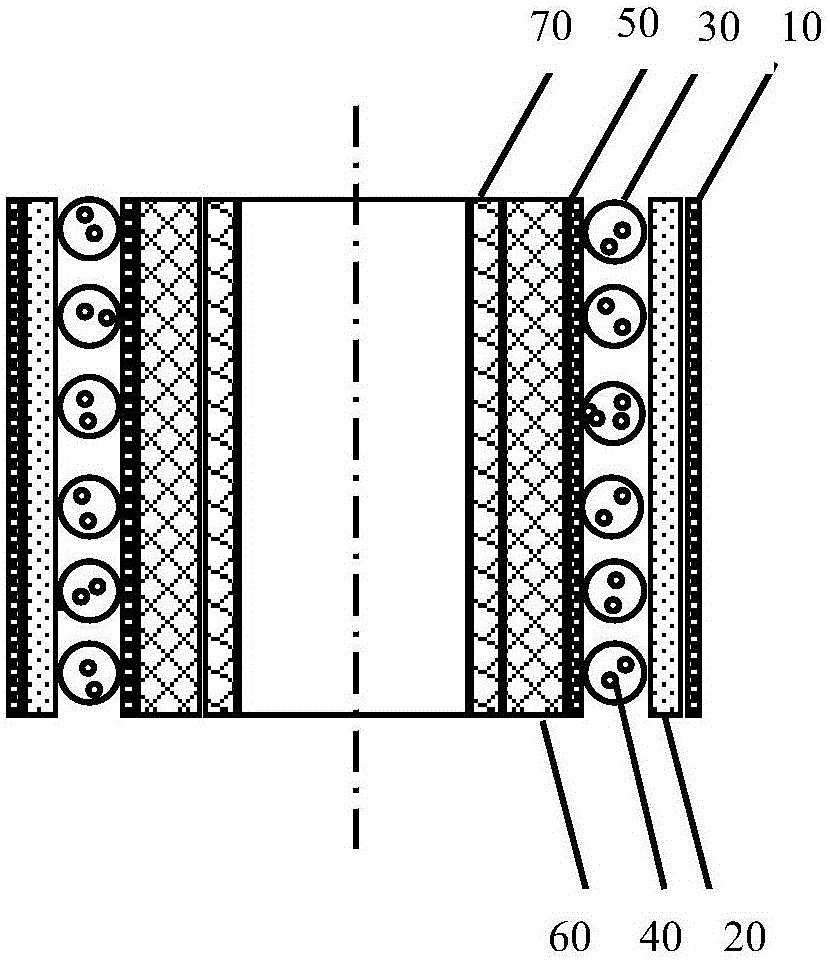 Novel flame retardant, heat insulation and heat preservation material structure