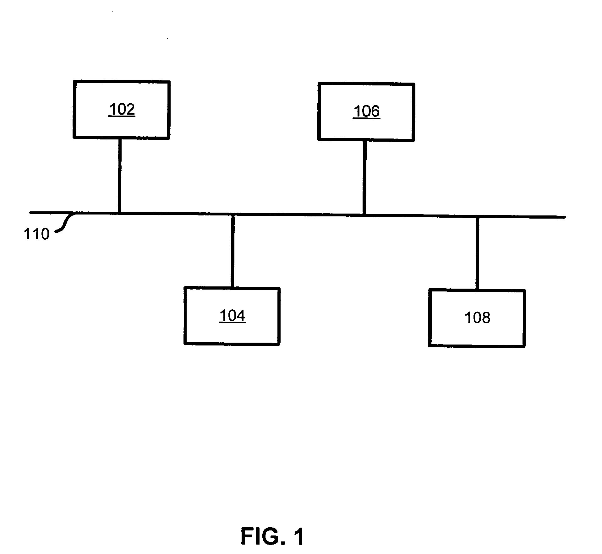 Synchronous stack bus for fast ethernet repeater