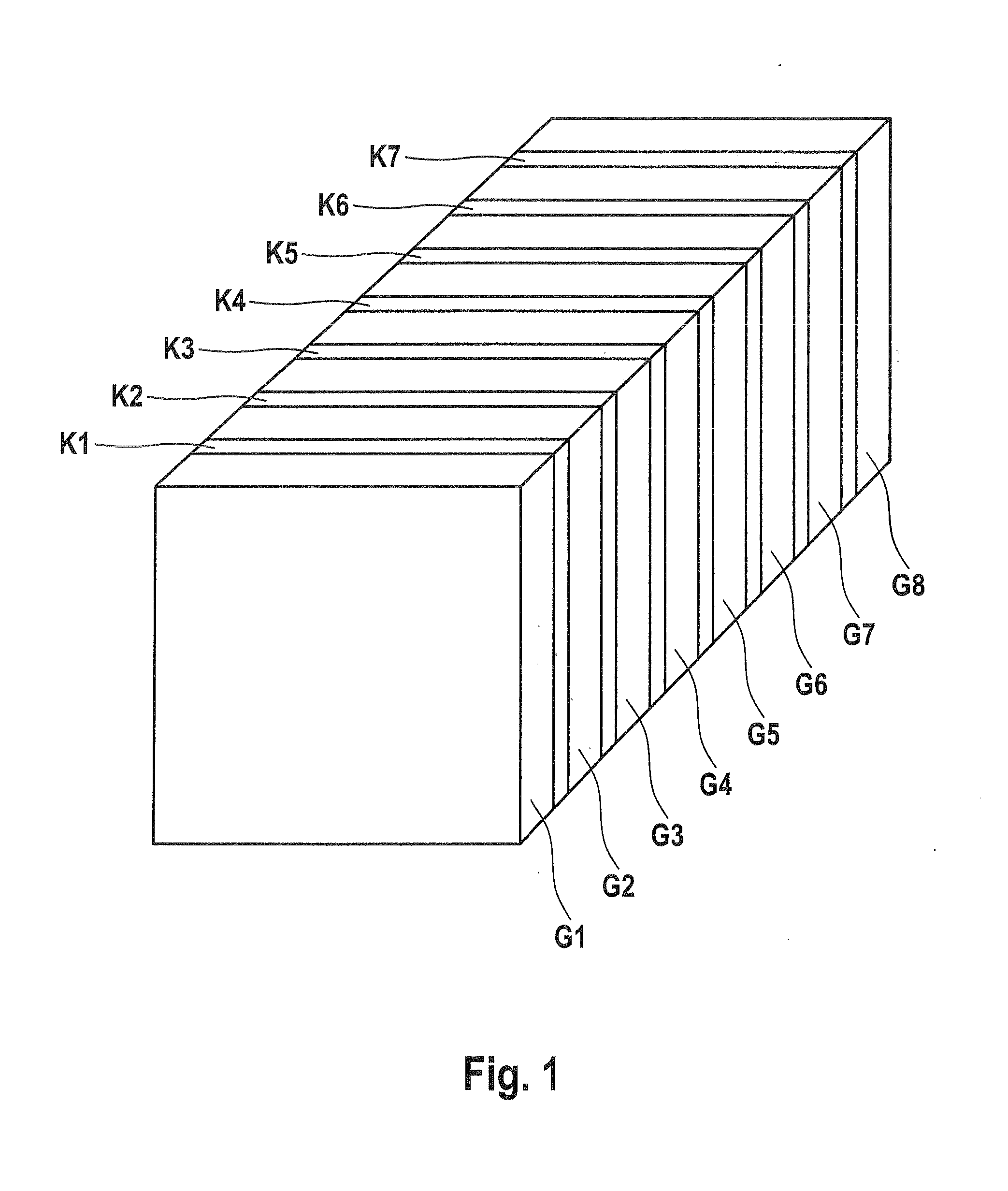 Process for producing a highly transparent impact-resistant glass ceramic