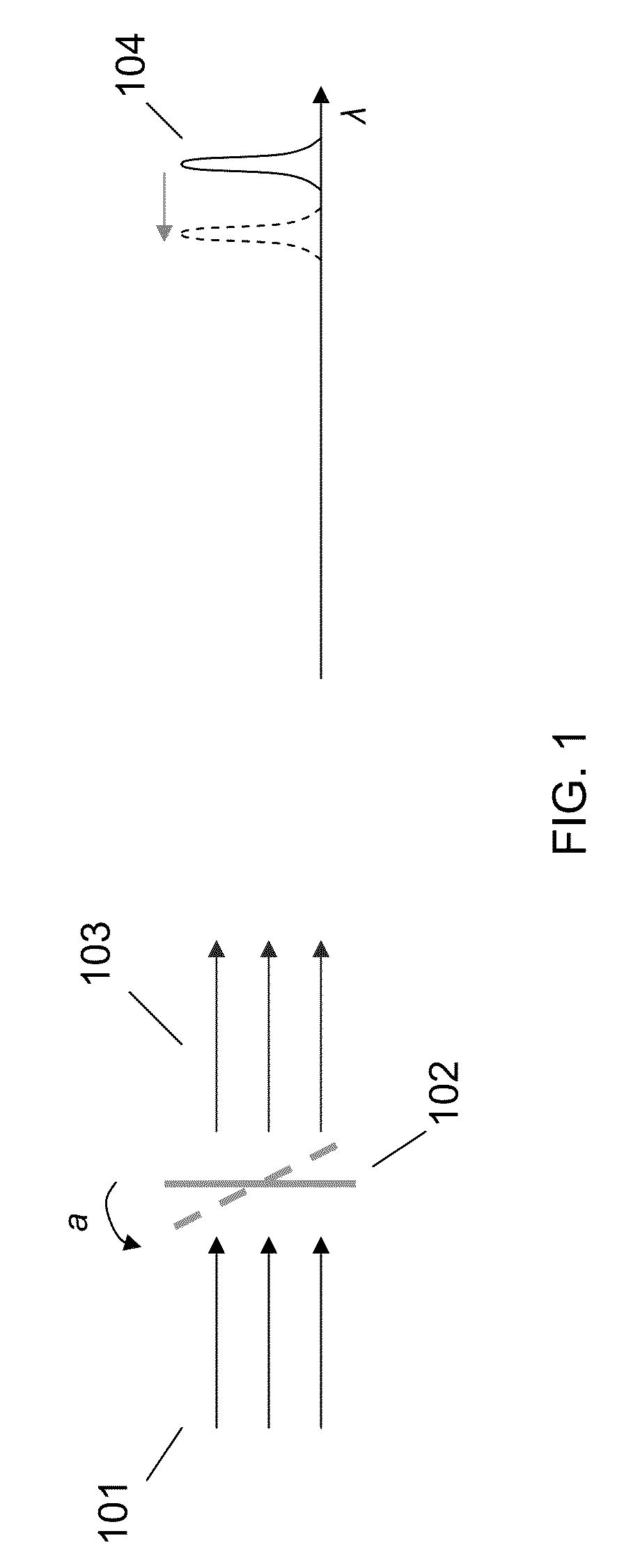 Multiplex tunable filter spectrometer