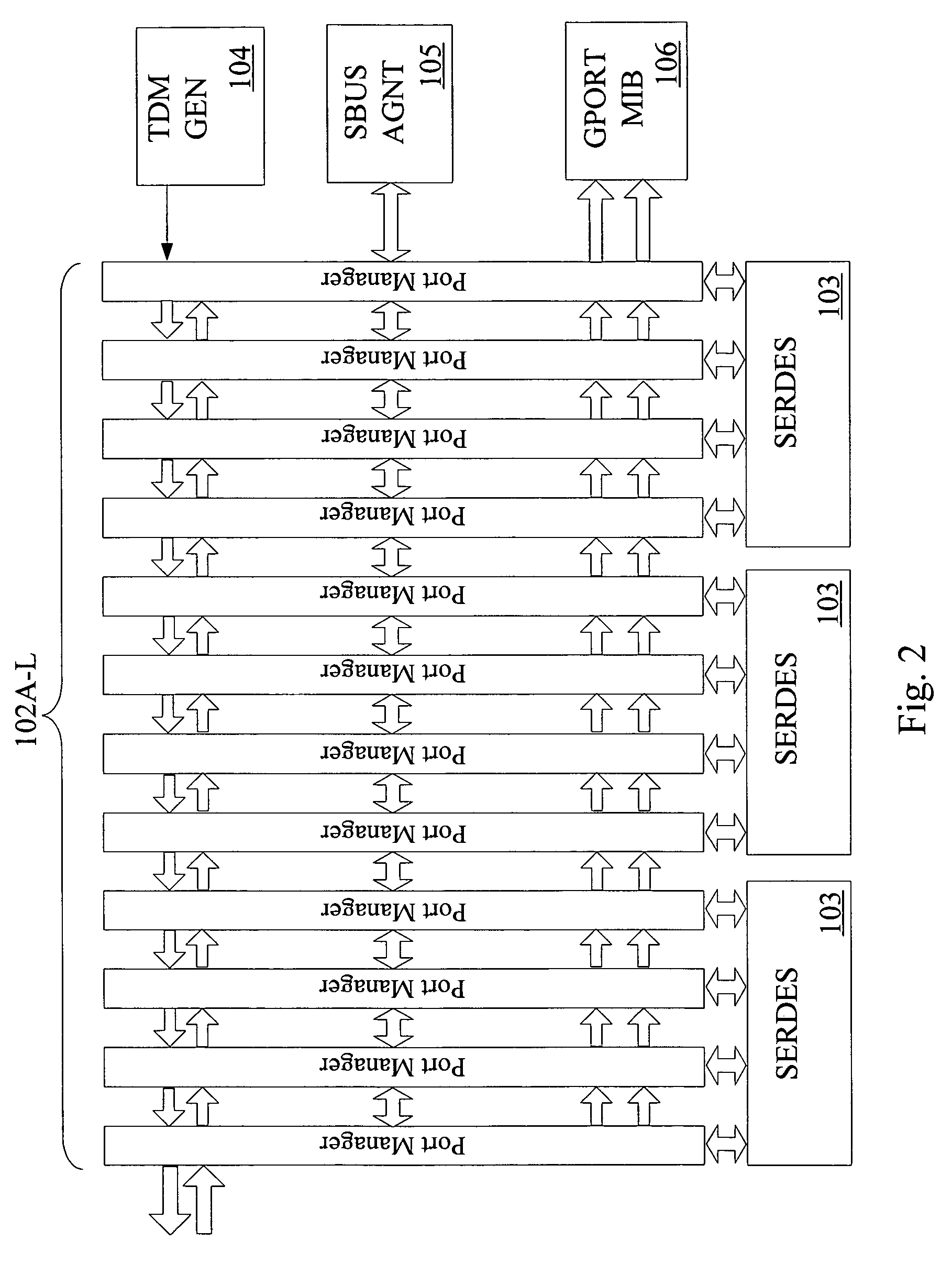 Timestamp metering and rollover protection in a network device