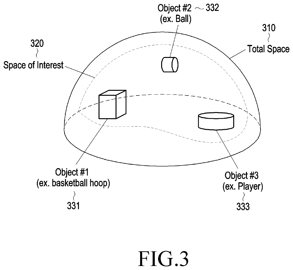 Method and device for transmitting immersive media