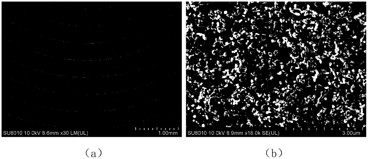 Porous gold-modified interdigital electrode as well as preparation method and application thereof