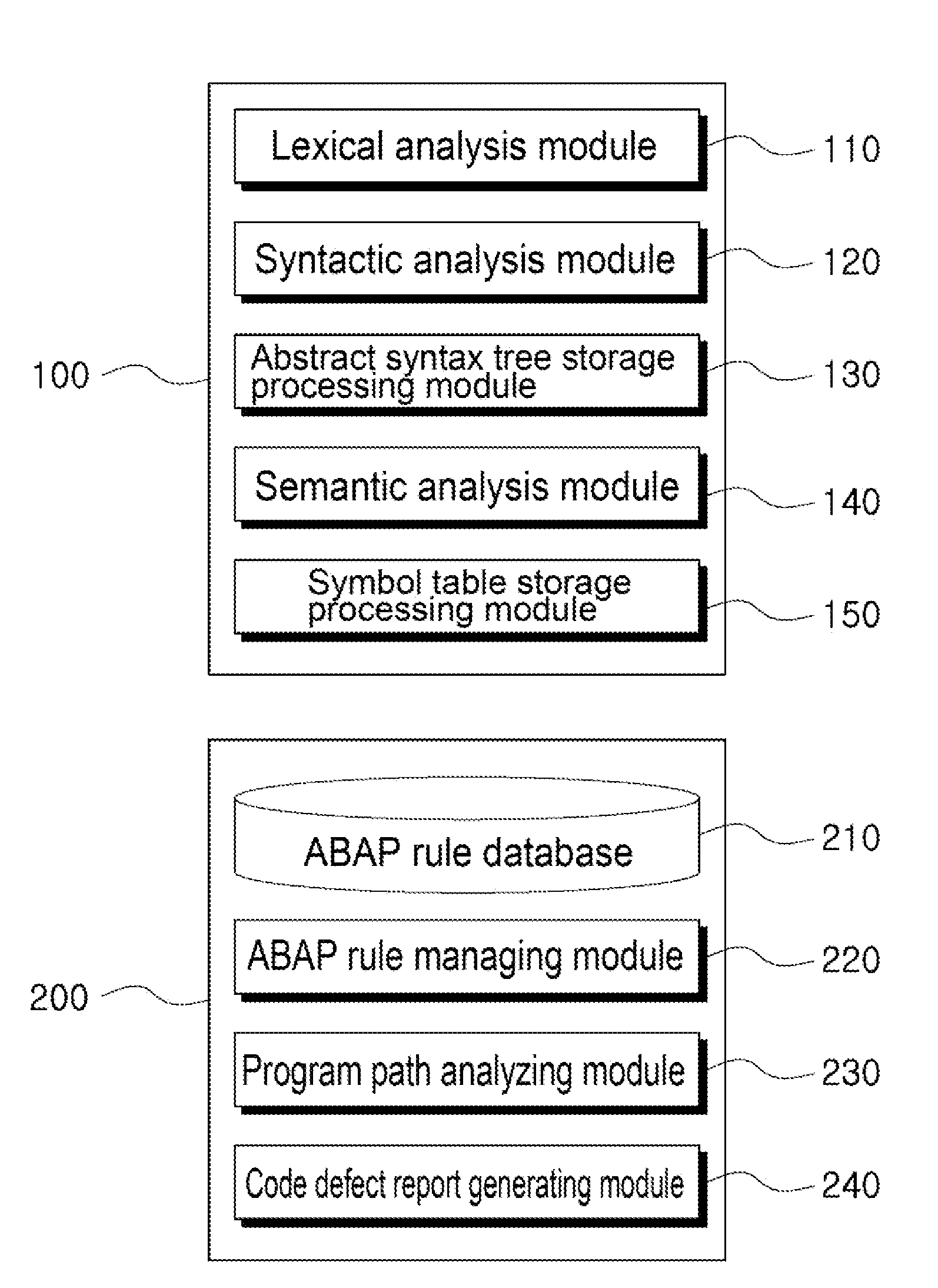 Code inspection executing system for performing a code inspection of ABAP source codes