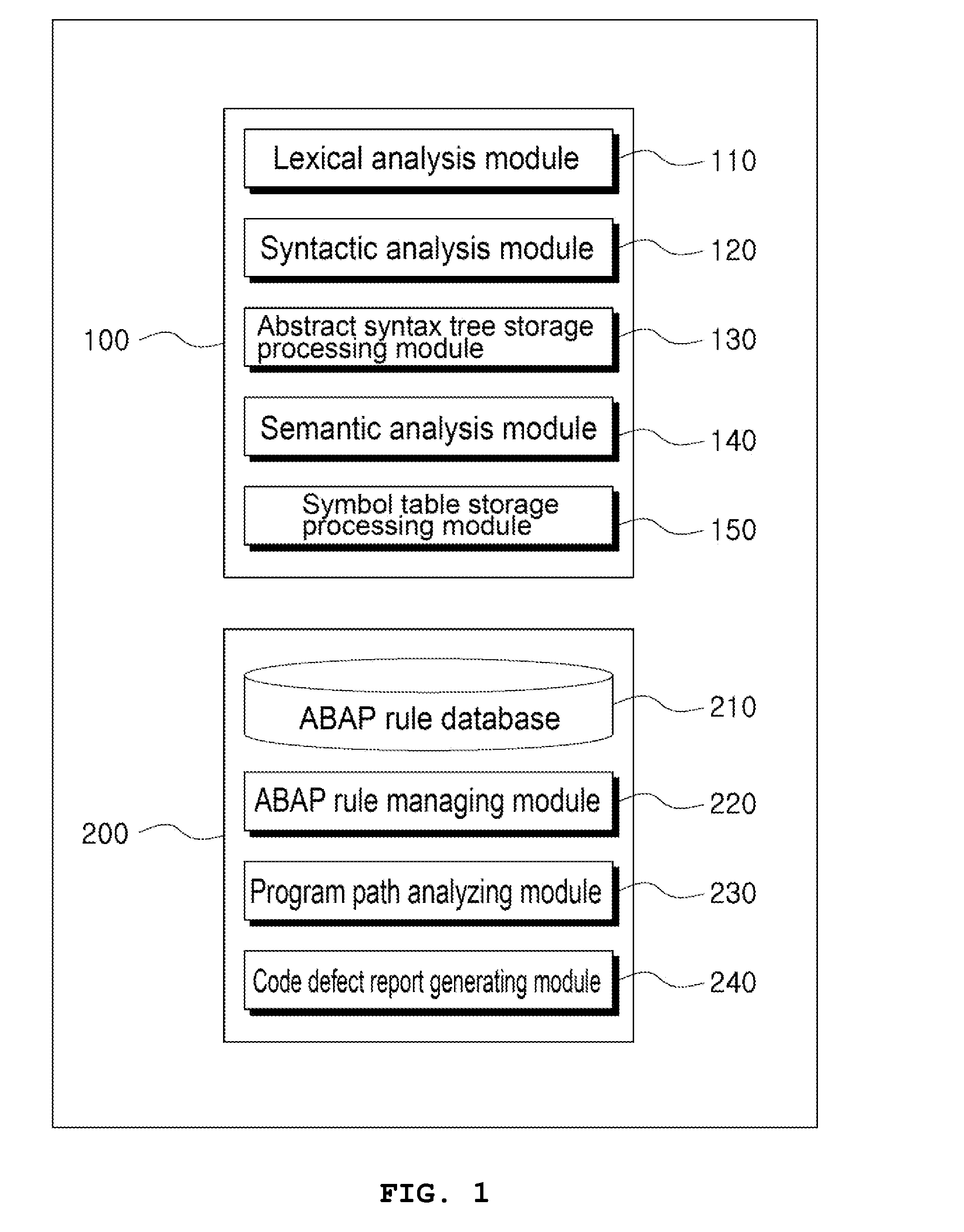 Code inspection executing system for performing a code inspection of ABAP source codes