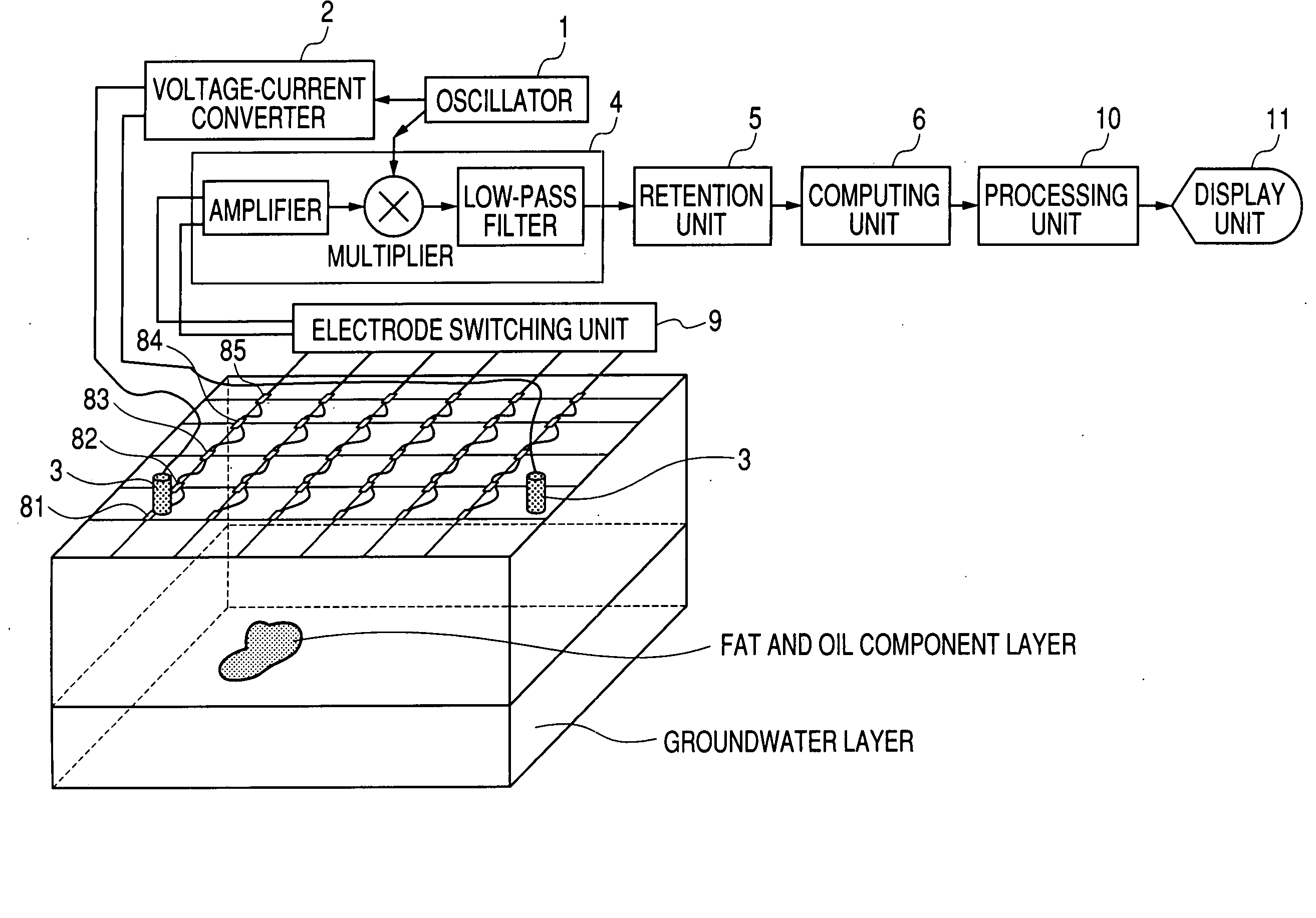 Underground exploration apparatus, system and method