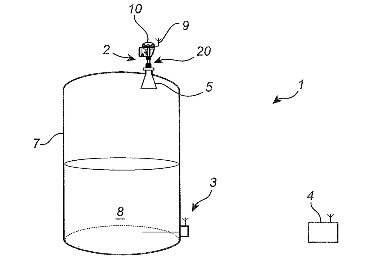 Radar level gauge system with single propagation mode feed-through