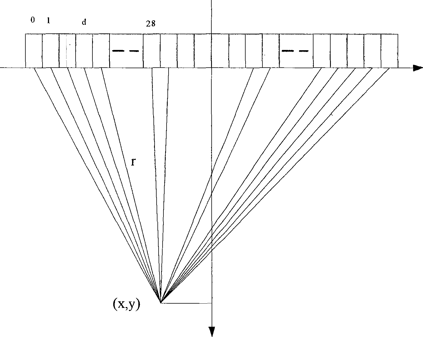 Method and apparatus for realizing focusing calculation in continuous Doppler ultrasound system