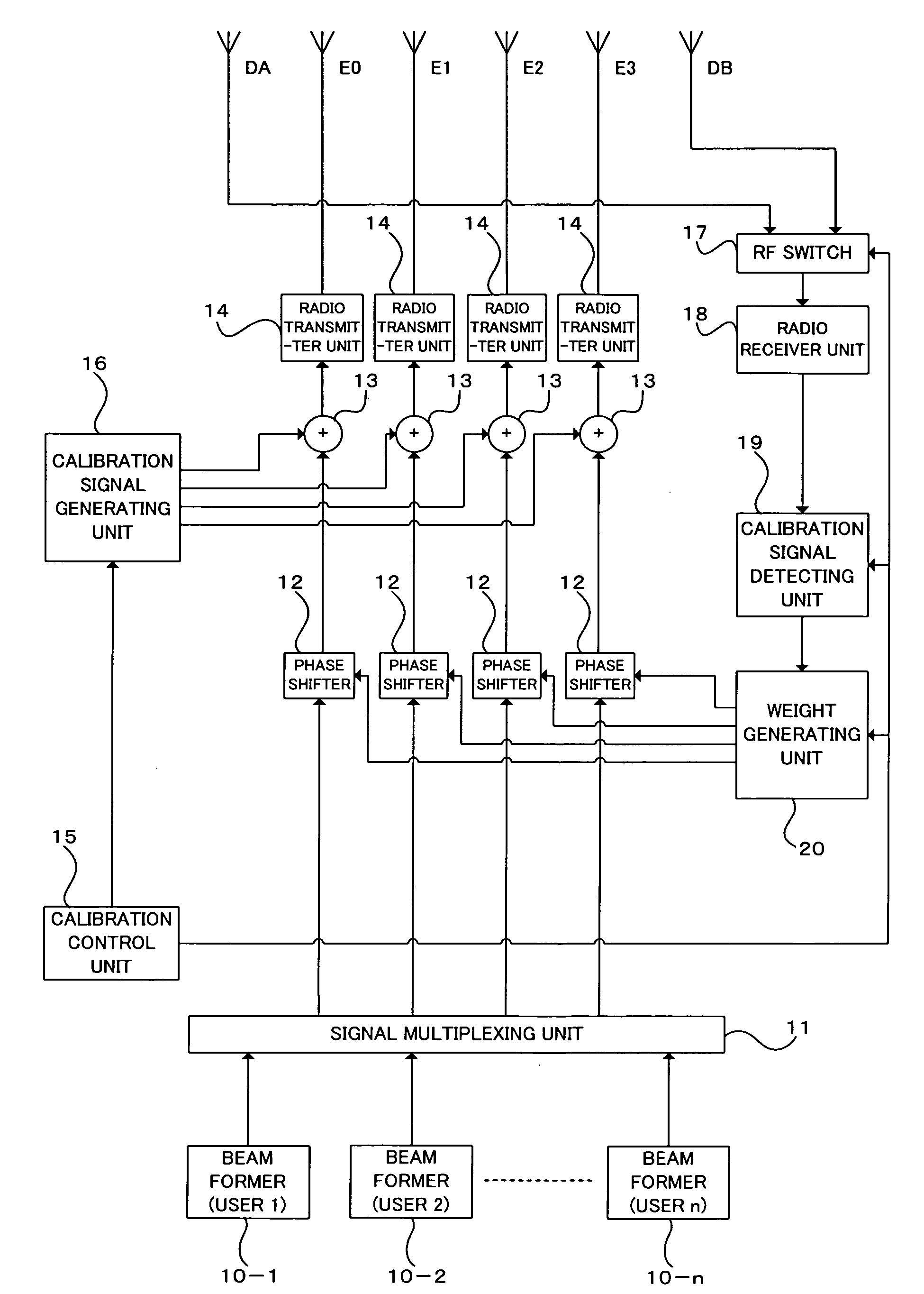 Array antenna calibration apparatus and method