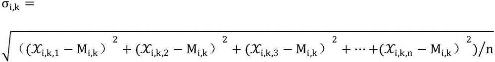 Bearing fault diagnosis method based on data-driven and stochastic intuitionistic fuzzy strategy