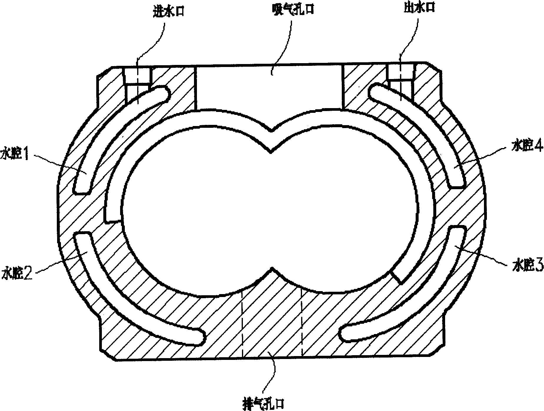 Screw rod compression-expansion unit for fuel battery automobile