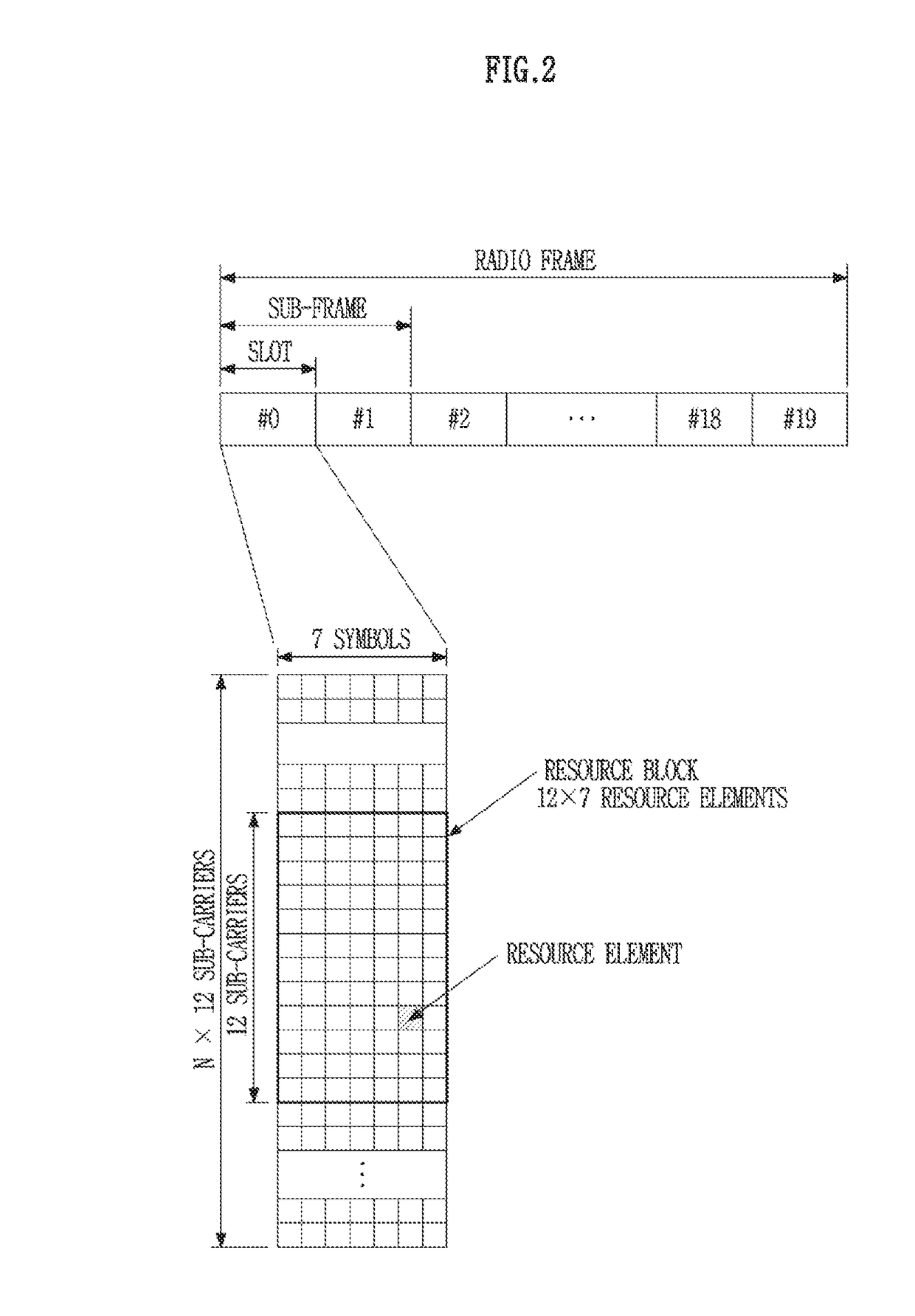 Method and apparatus for transmitting/receiving positioning reference signal