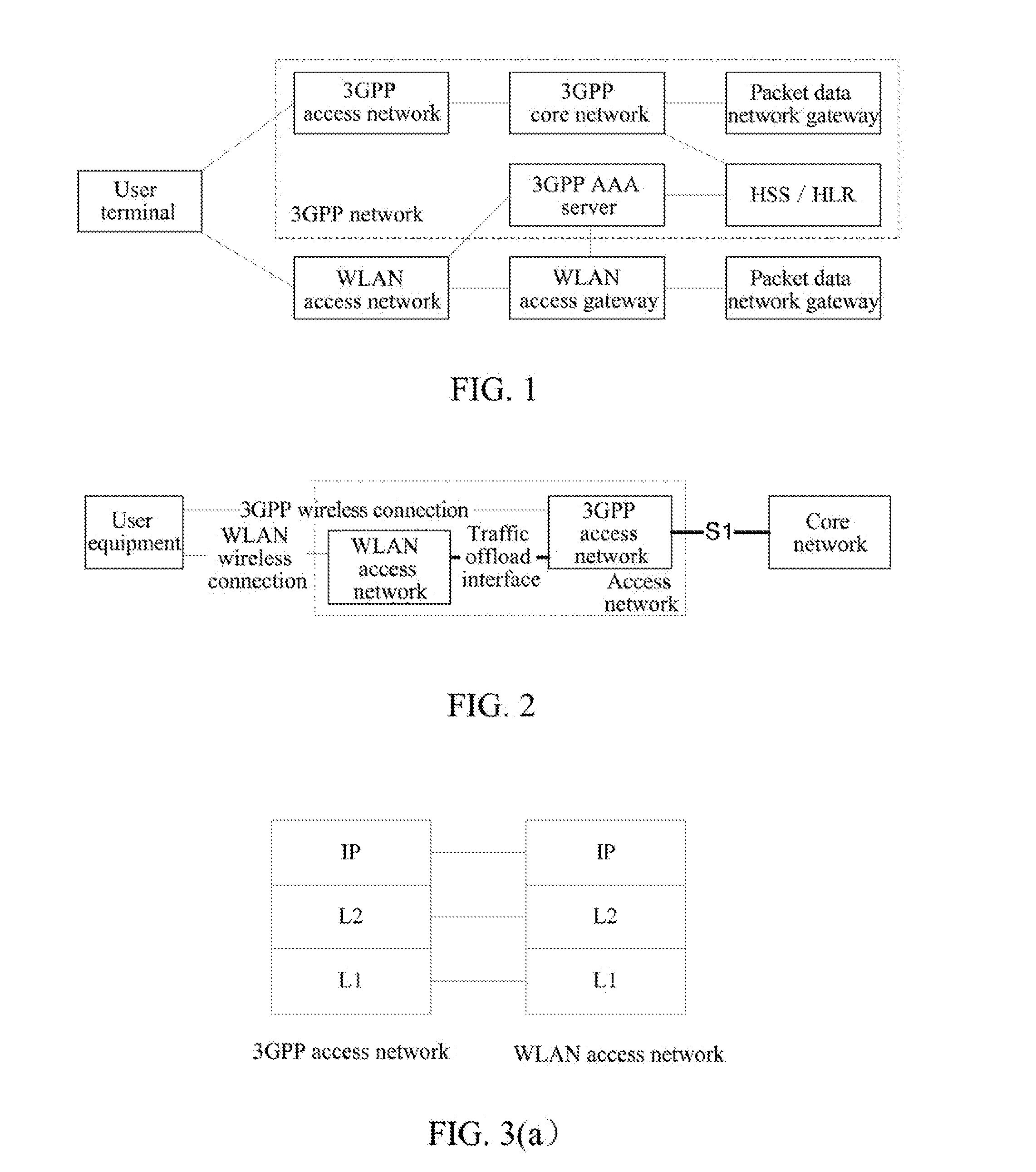 System, User Equipment and Method for Implementing Multi-network Joint Transmission